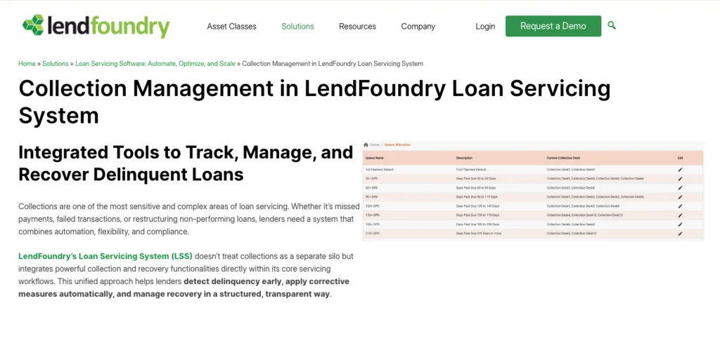 LendFoundry loan servicing webpage highlighting collection management tools for tracking, managing, and recovering delinquent loans.