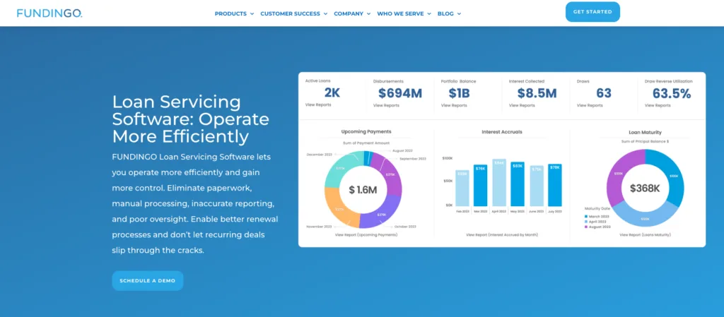 FUNDINGO loan servicing software homepage with dashboard charts and loan portfolio metrics.