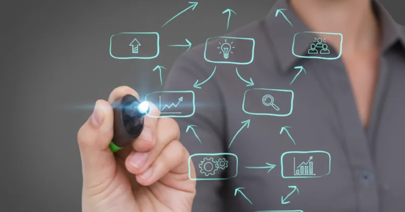 Professional mapping loan processing workflow with connected stages and automation.